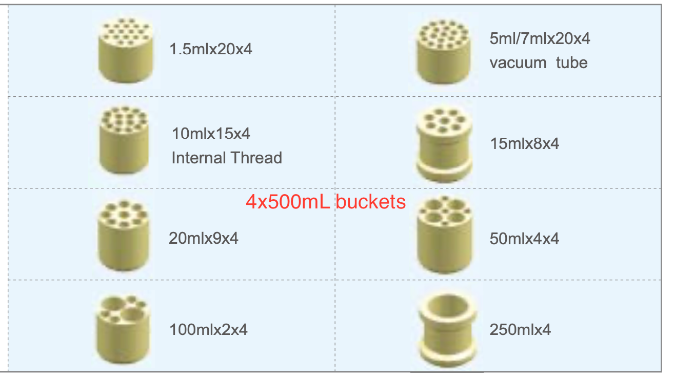 Centrifuge LTC-XH2050 20500RPM 4x750mL