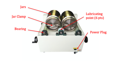 Rotary Ball Mills 3-Roll 0.1-40.0L