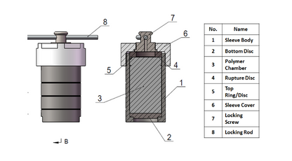 Hydrothermal Autoclave Reactors