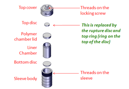 Hydrothermal Autoclave Reactors