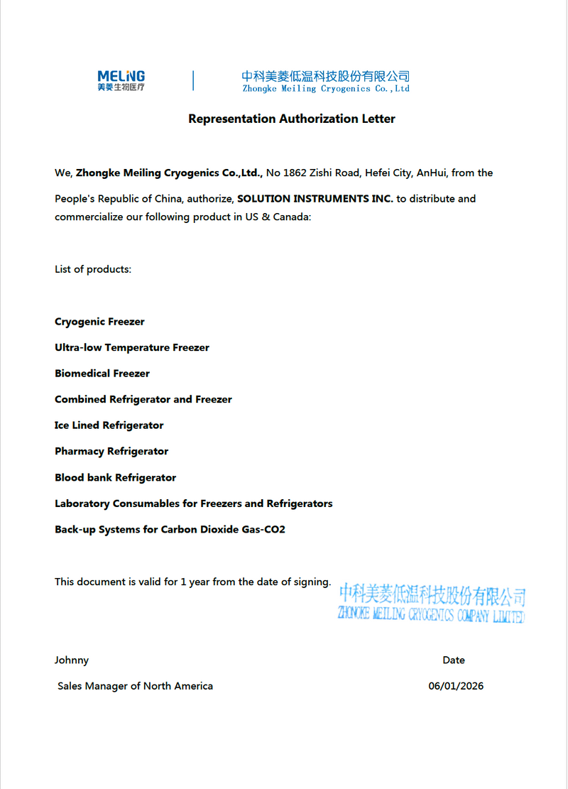 Meling Biomedical Distribution Authorization Certificate